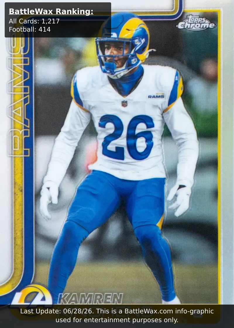 Kamren Kinchens card