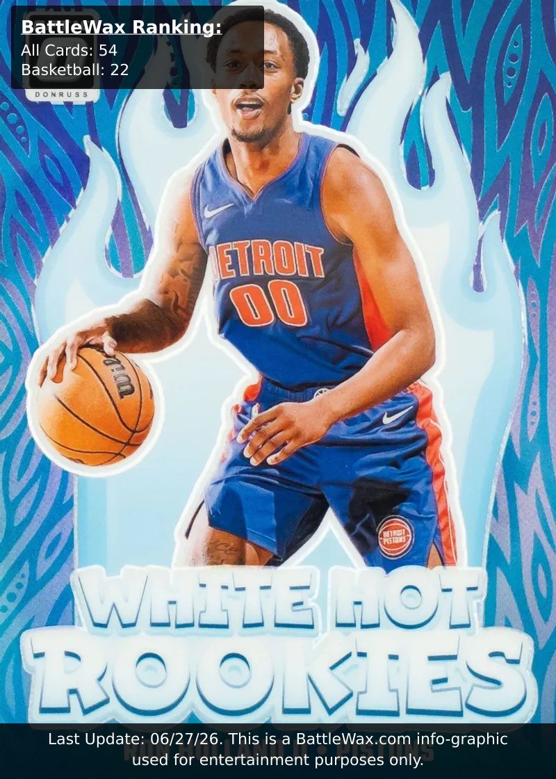 Ron Holland II card