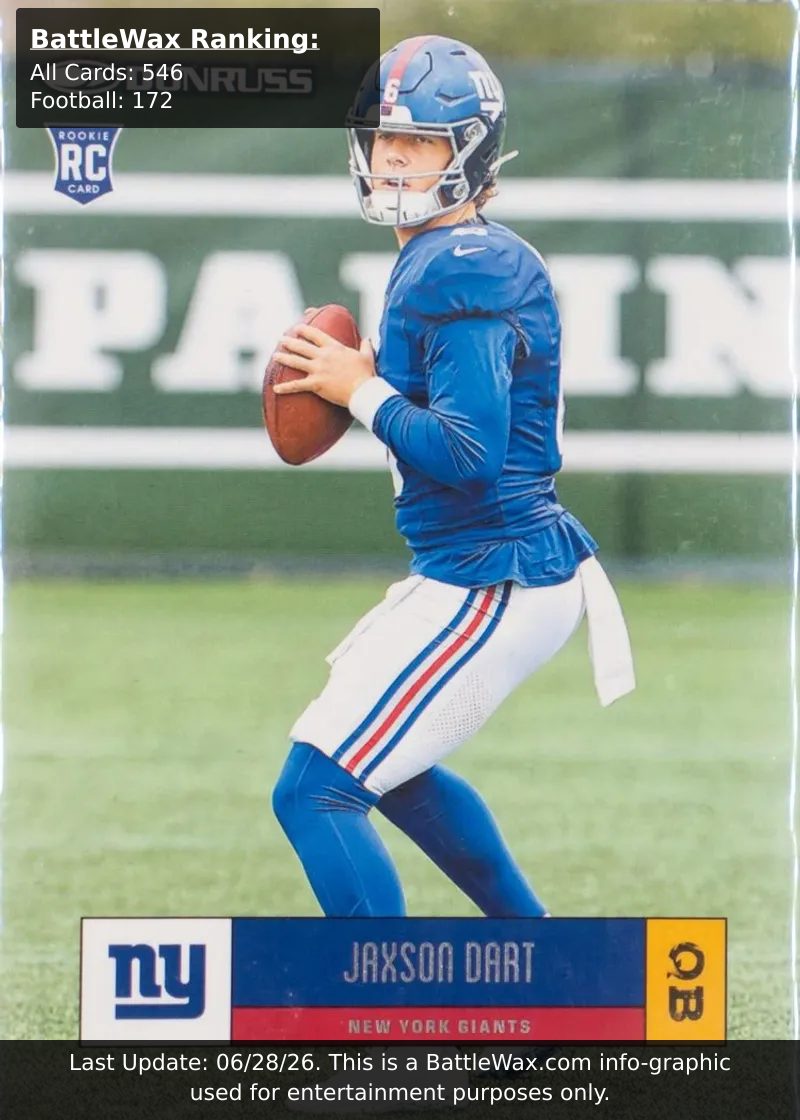 Jaxson Dart card