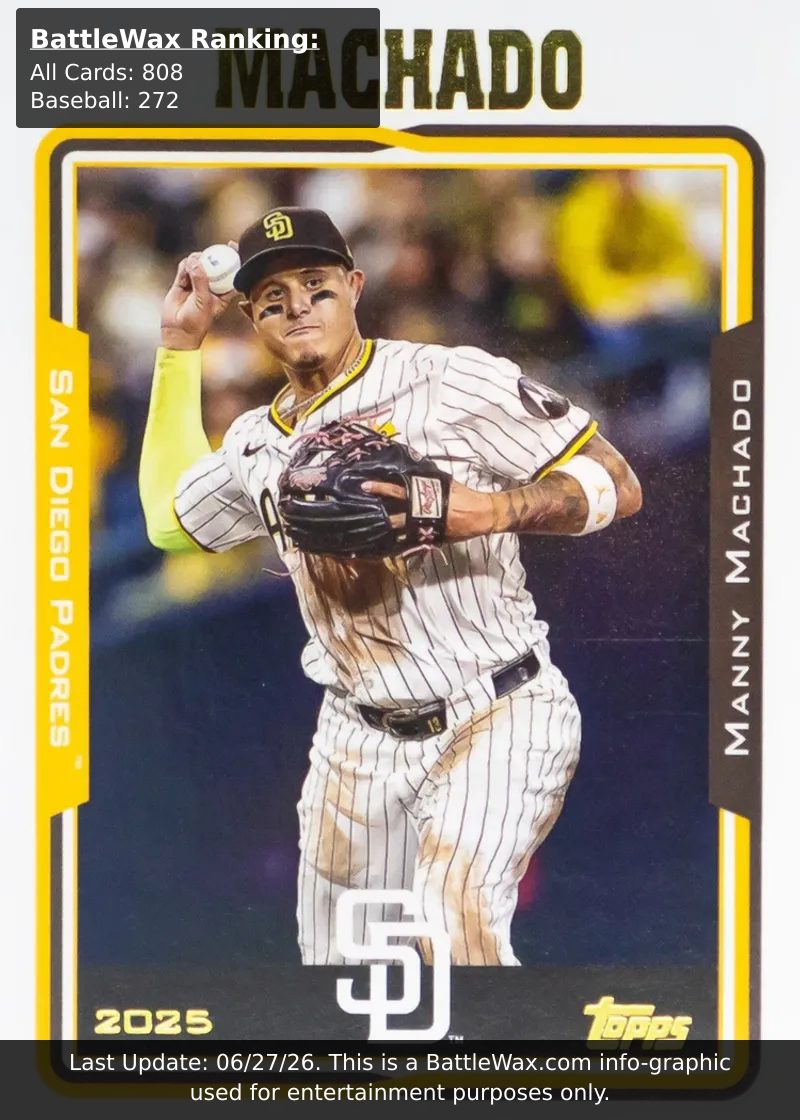Manny Machado card