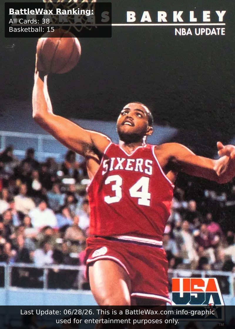 Charles Barkley card