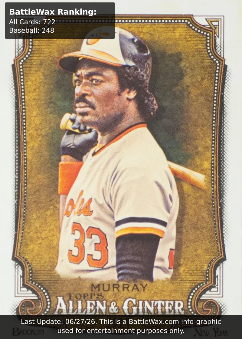 Eddie Murray card