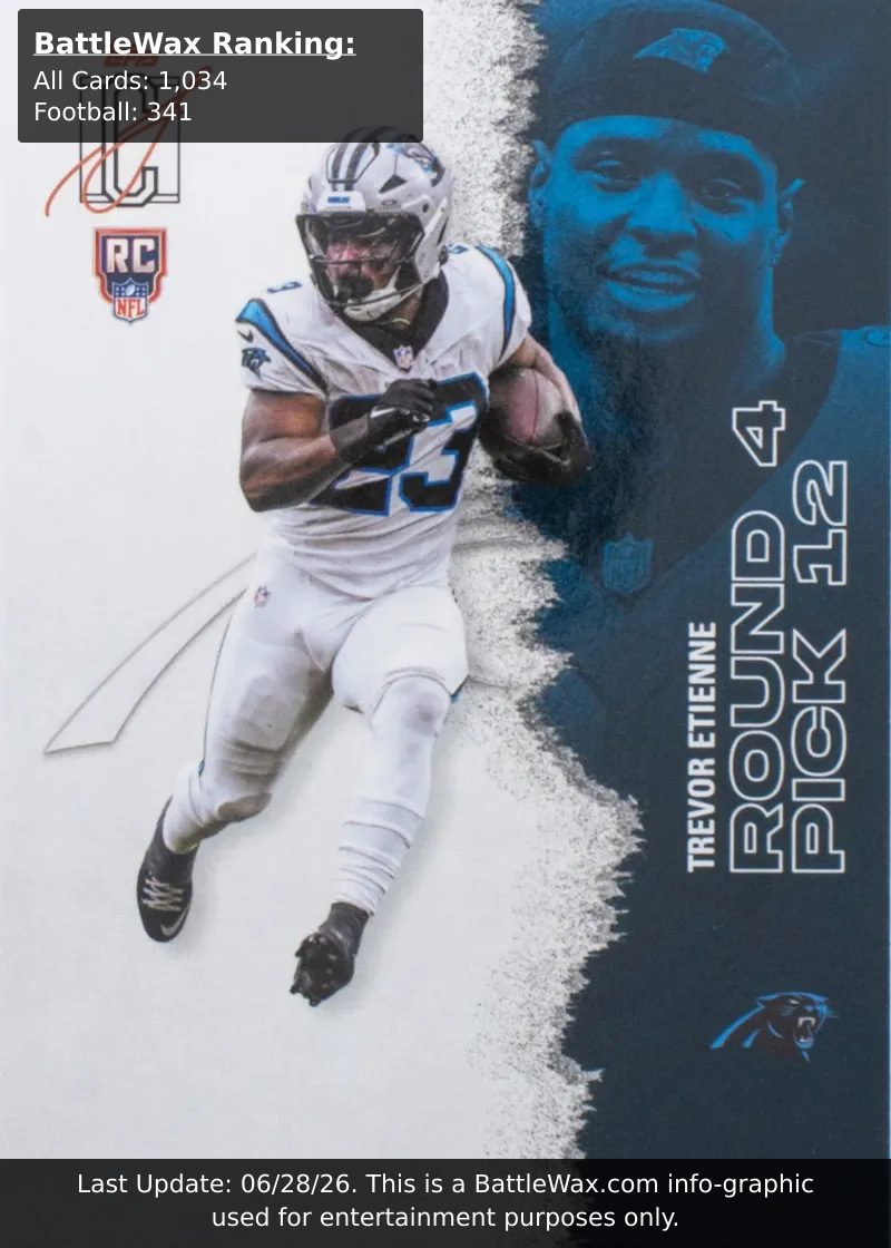 Trevor Etienne card