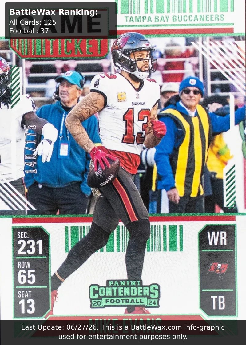 Mike Evans card