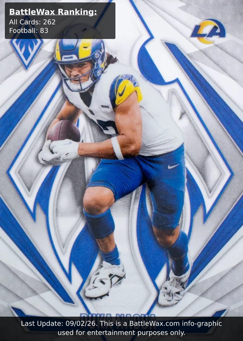Puka Nacua card