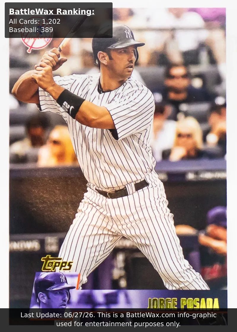 Jorge Posada card