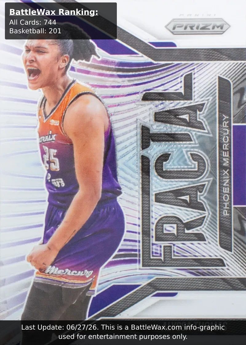 Alyssa Thomas card