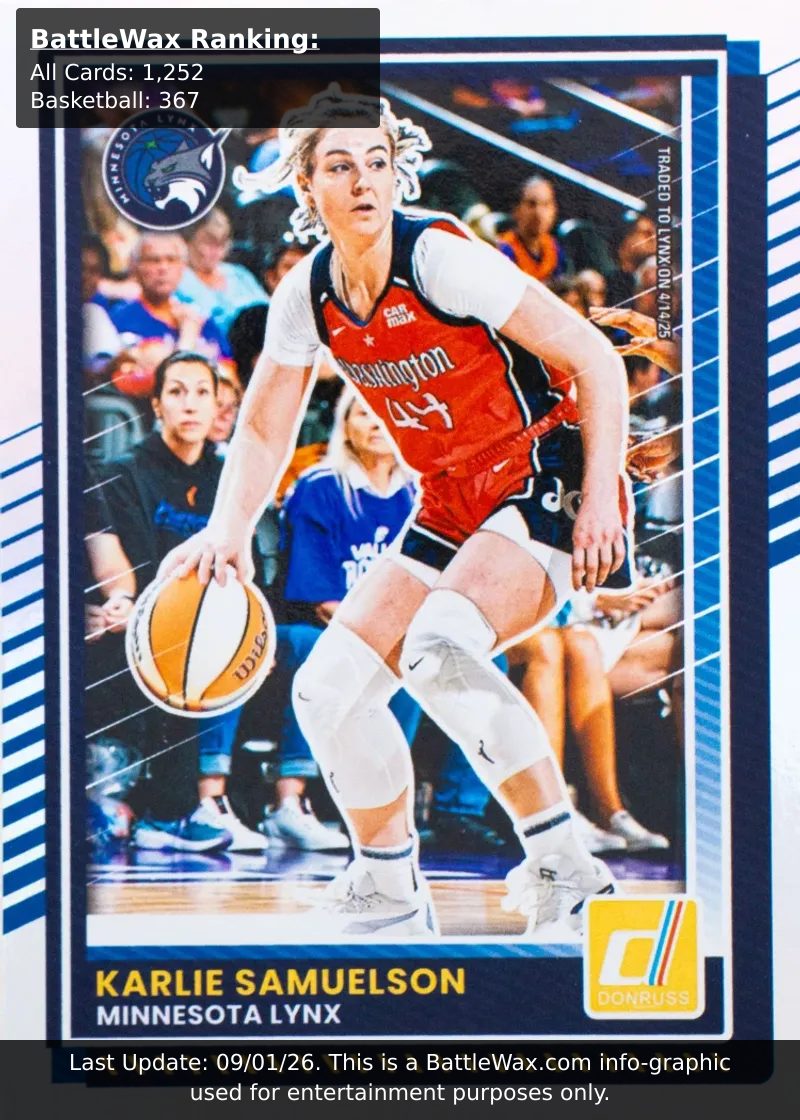 Karlie Samuelson card