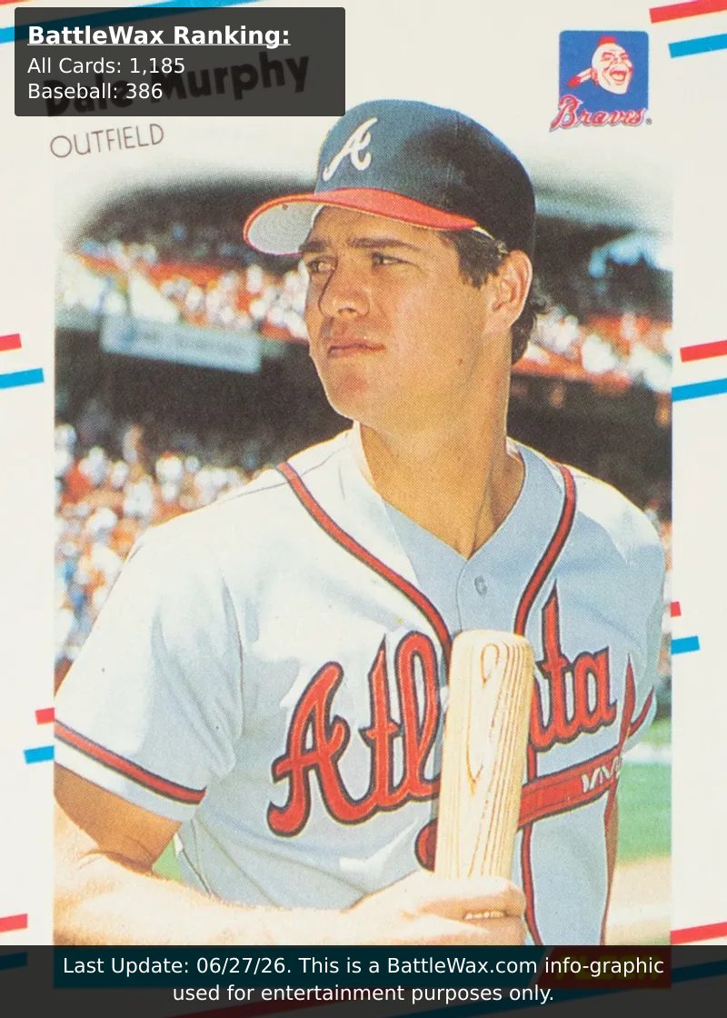 Dale Murphy card