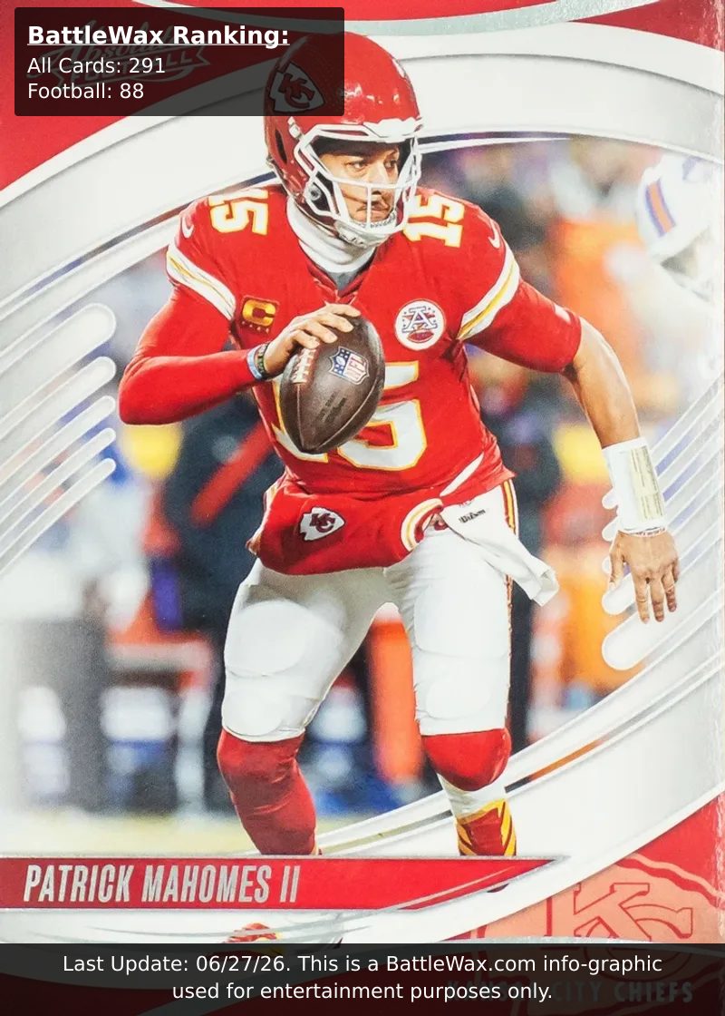 Patrick Mahomes II card