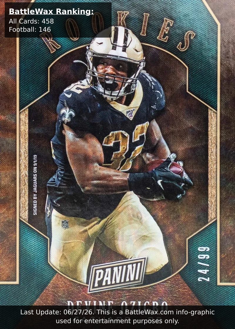 Devine Ozigbo card