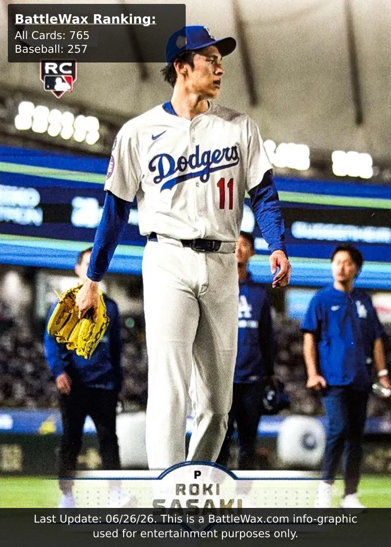 Roki Sasaki card