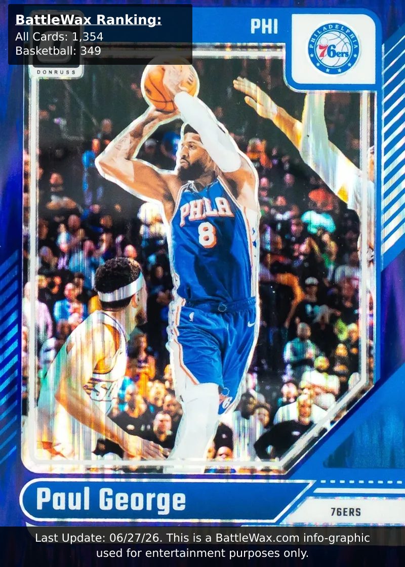Paul George card