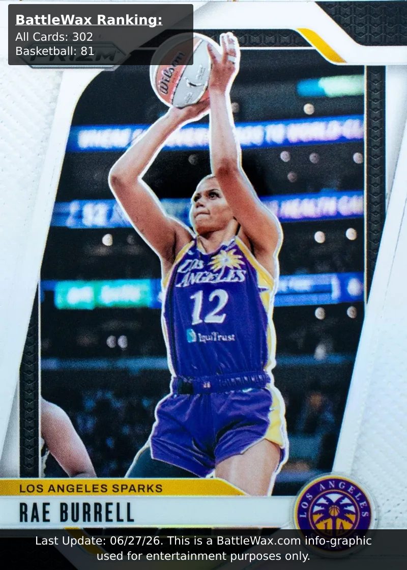 RAE BURRELL card