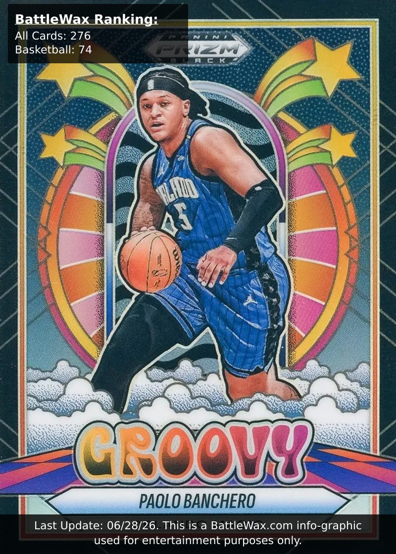 Paolo Banchero card