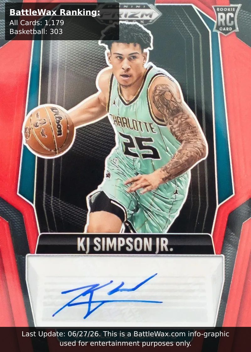 KJ SIMPSON JR. card