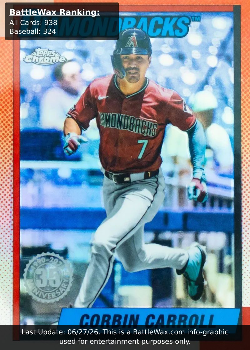 Corbin Carroll card