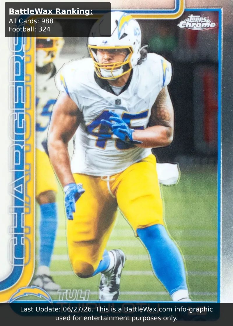 Tuli Tuipulotu card