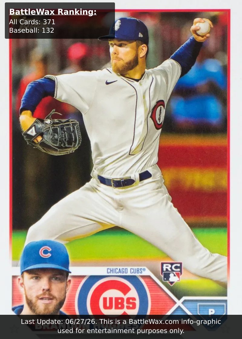 Brandon Hughes card
