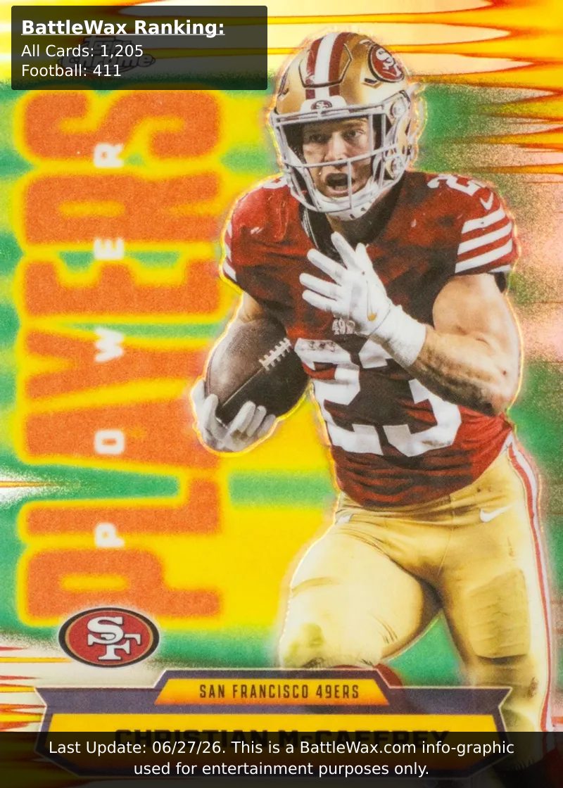 Christian McCaffrey card