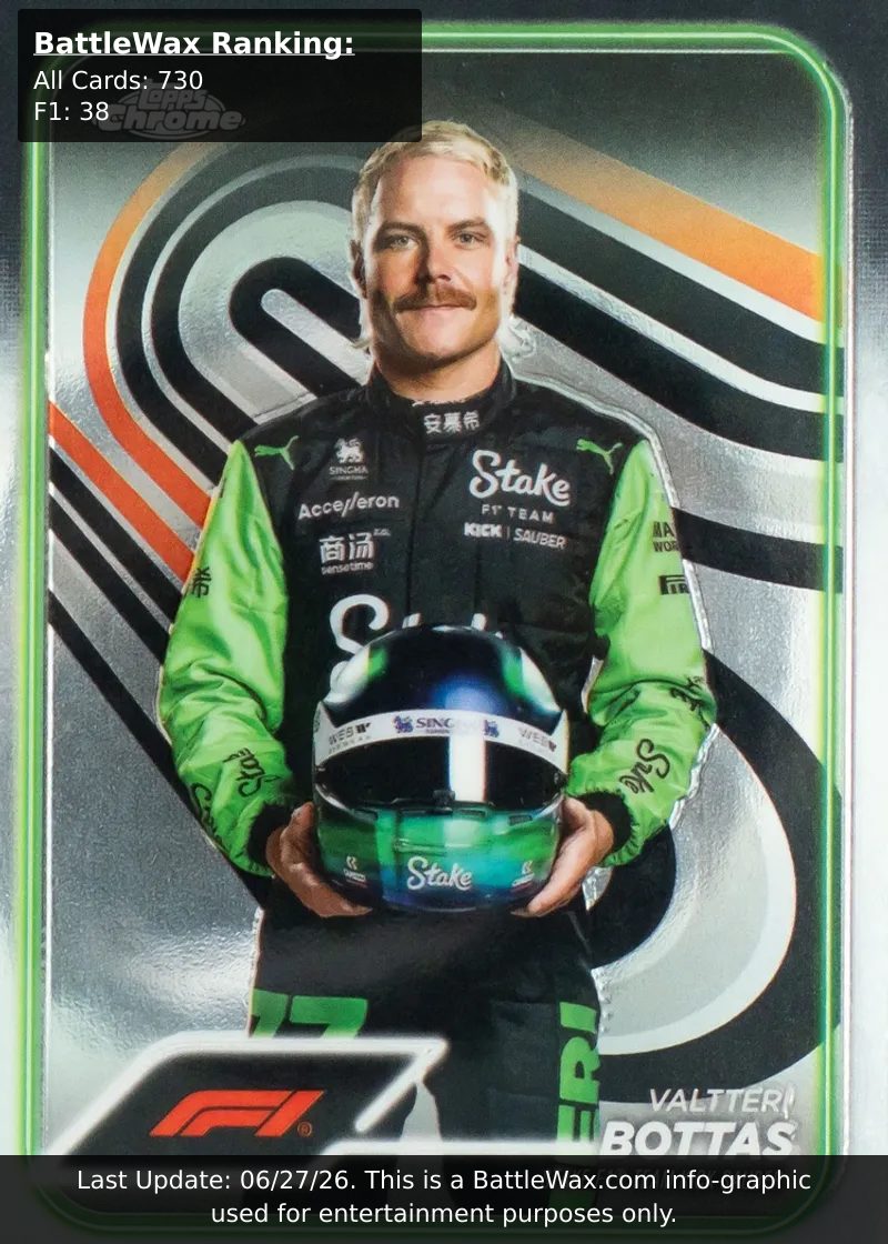 Valtteri Bottas card