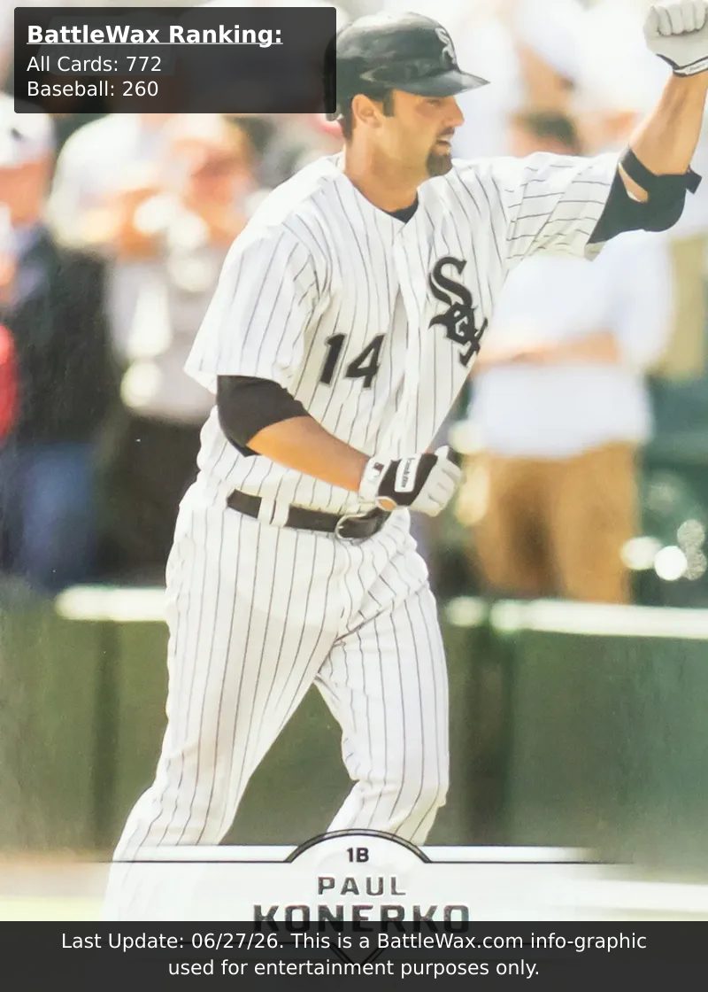 Paul Konerko card