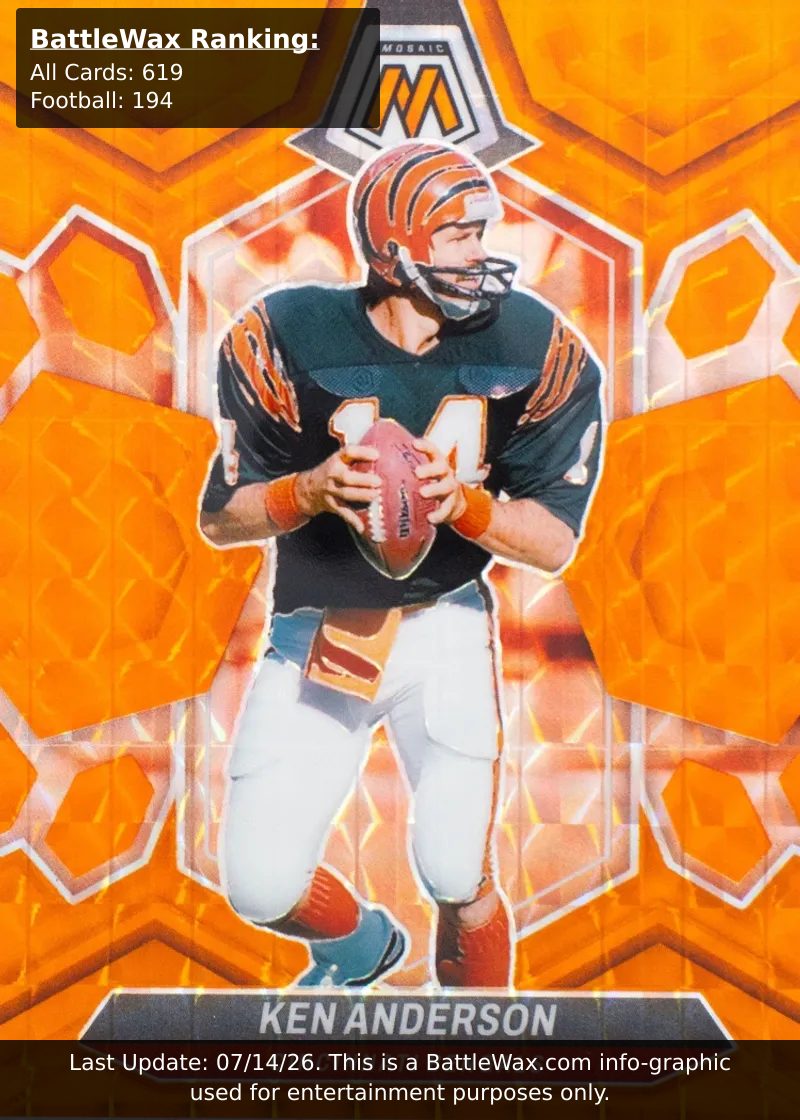 Ken Anderson card