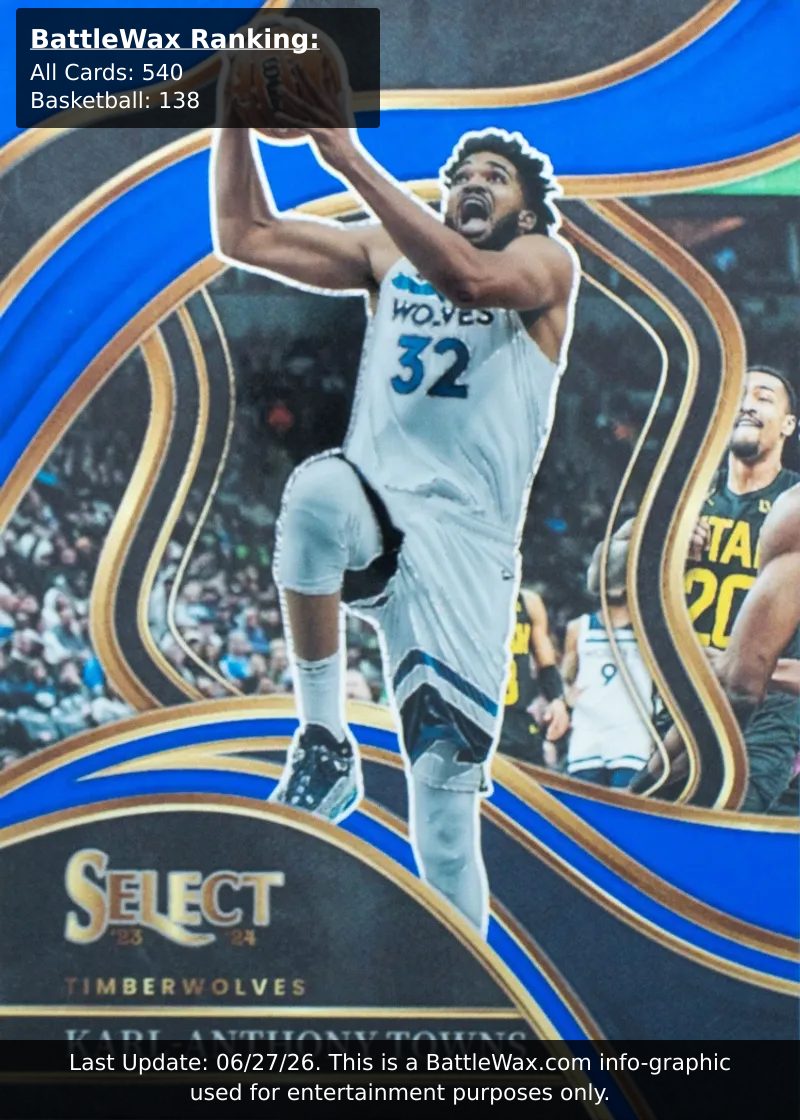 Karl-Anthony Towns card