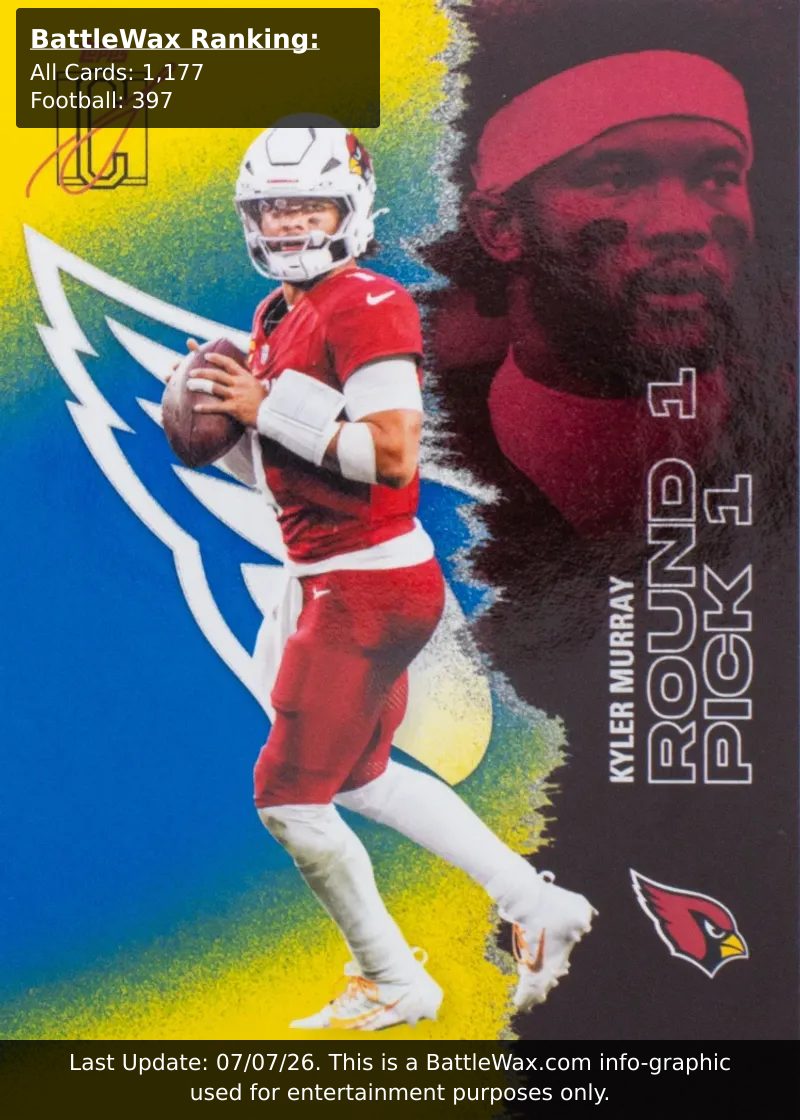 Kyler Murray card