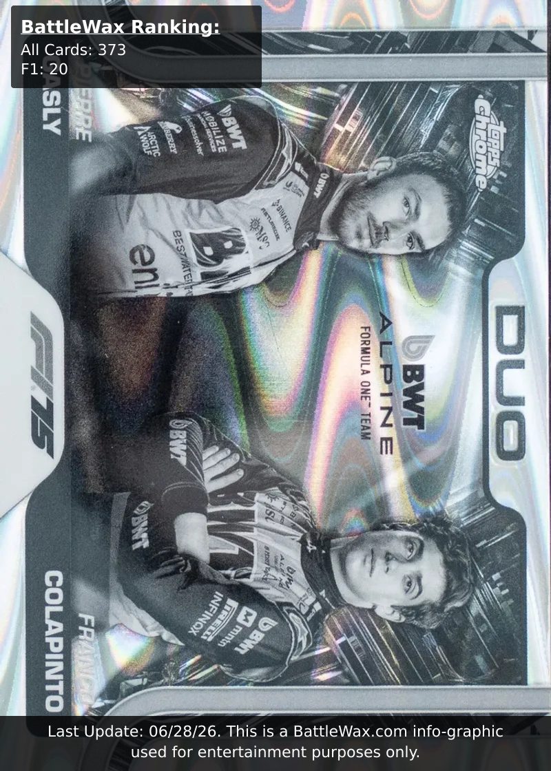 Pierre Gasly Franco Colapinto card
