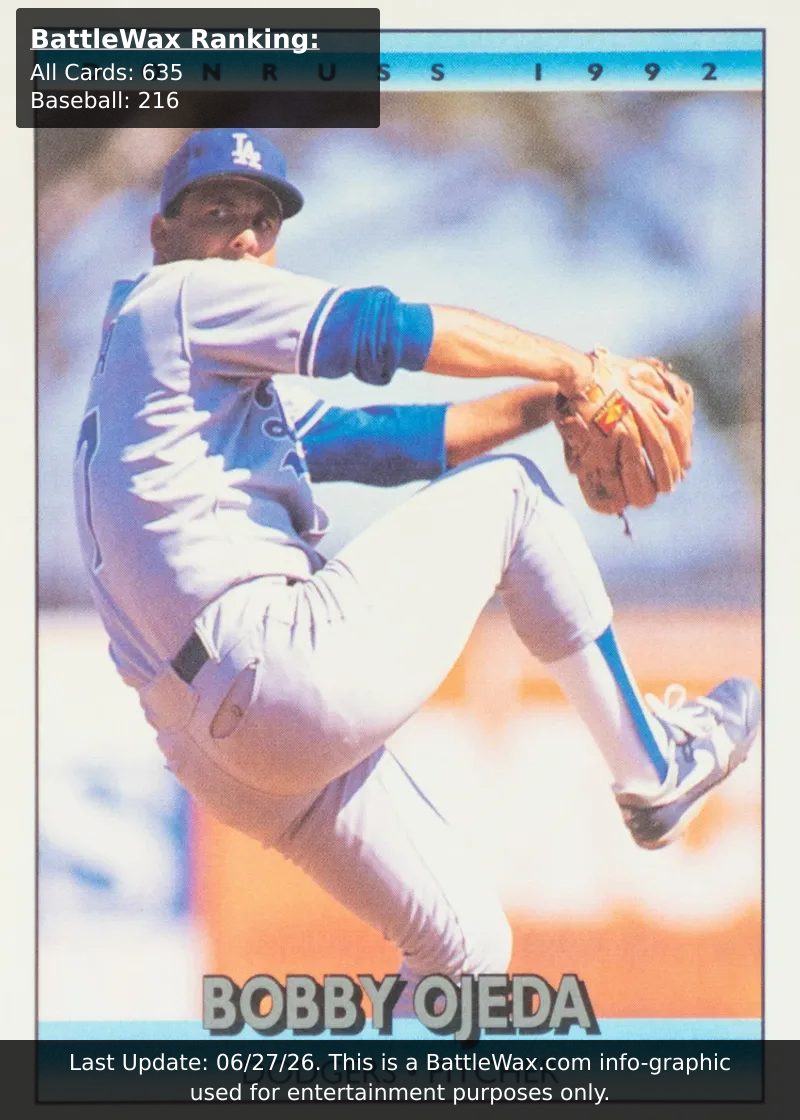Robert Michael Ojeda card