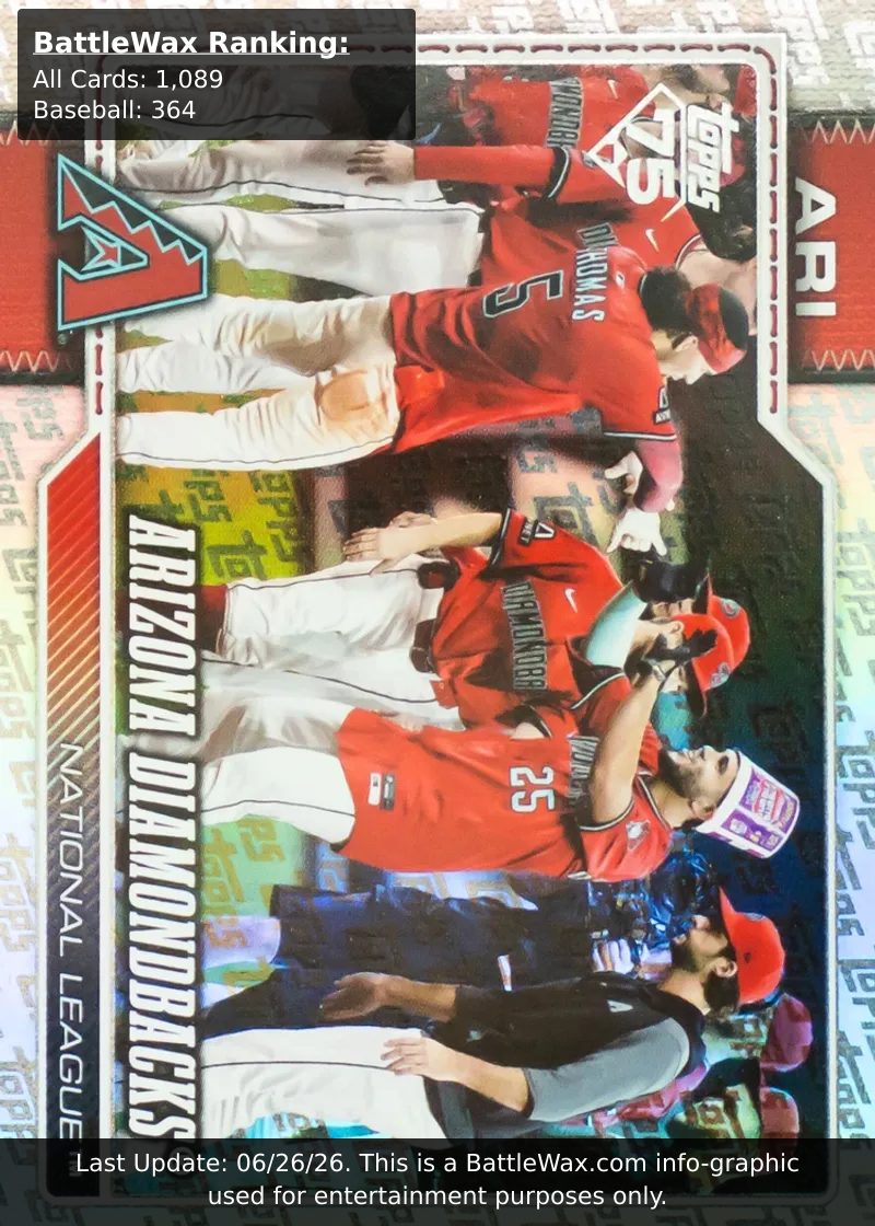 Arizona Diamondbacks card