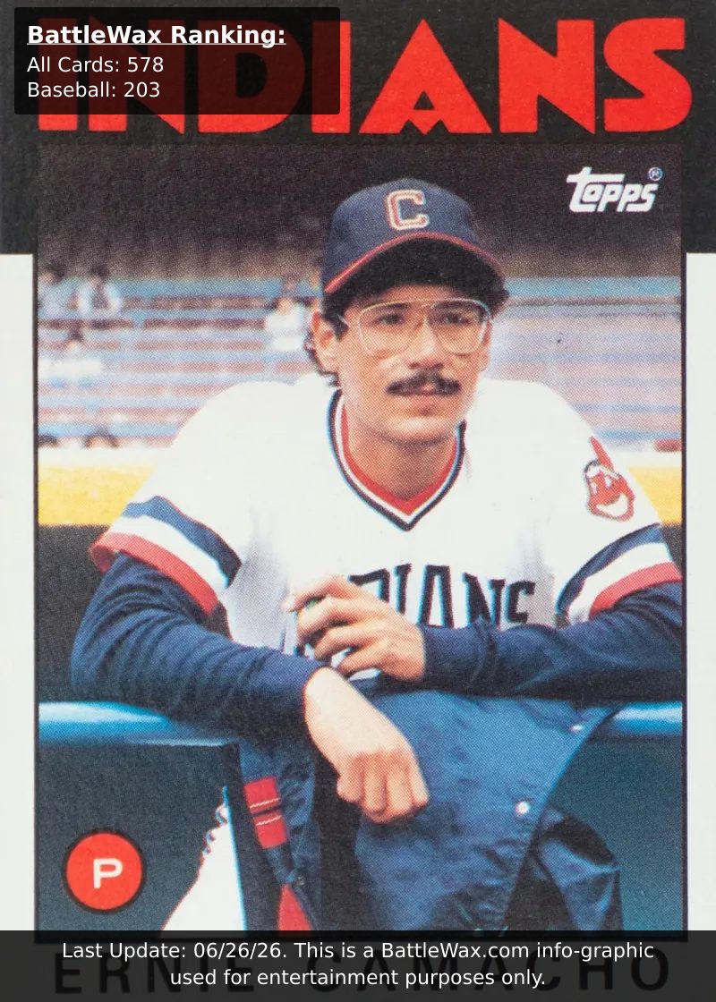 Ernie Camacho card