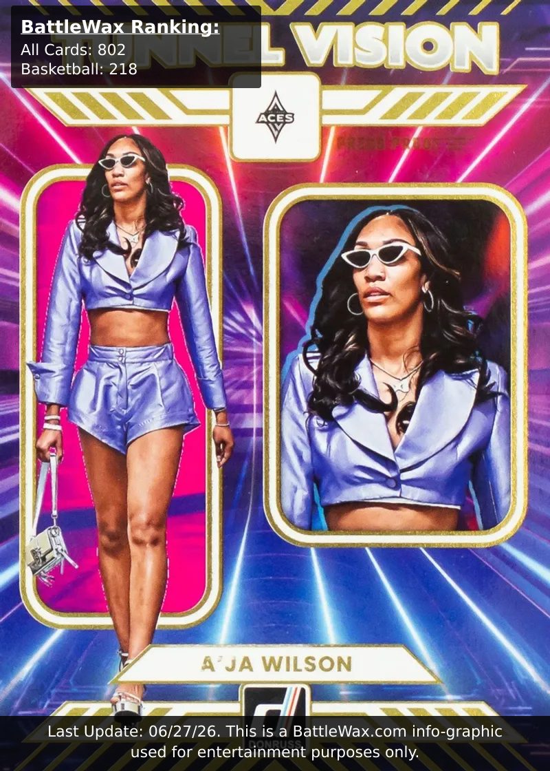 A'ja Wilson card