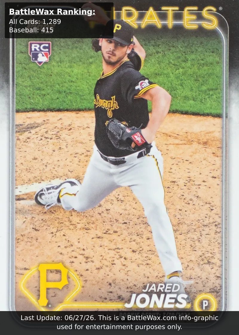 Jared Jones card