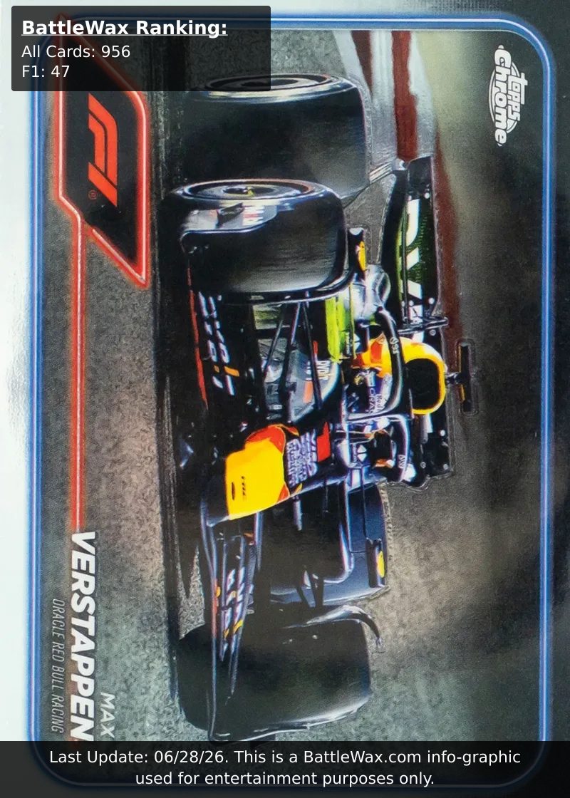 MAX VERSTAPPEN card