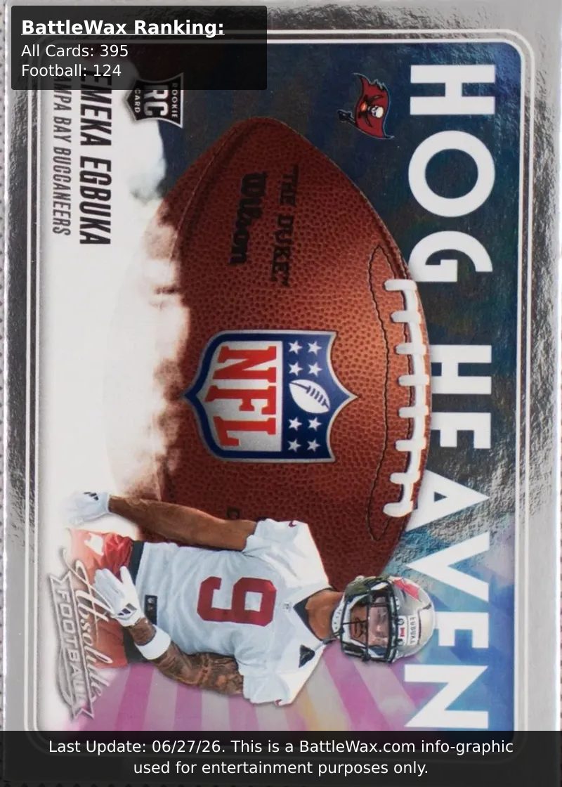 Emeka Egbuka card