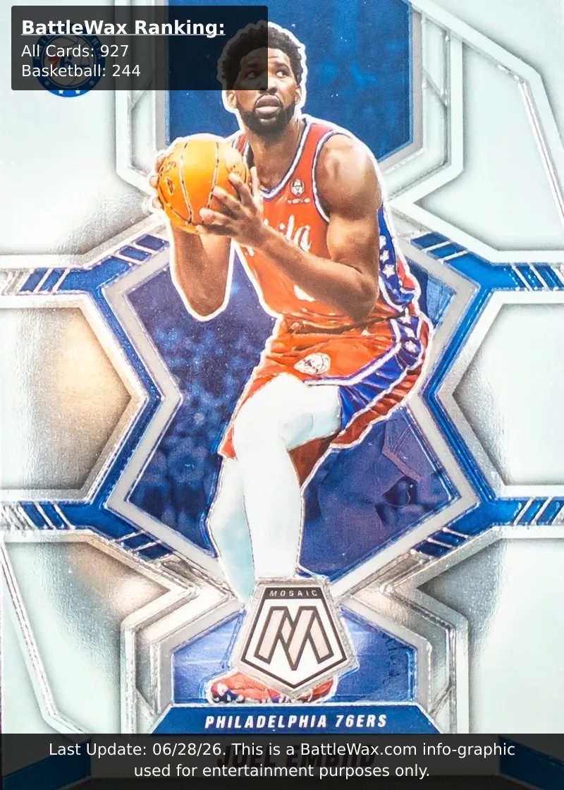 Joel Embiid card