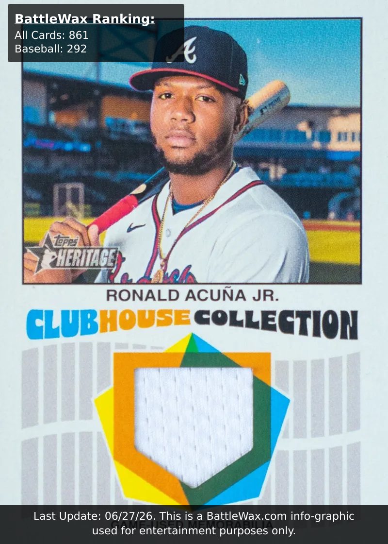 Ronald Acuna Jr. card