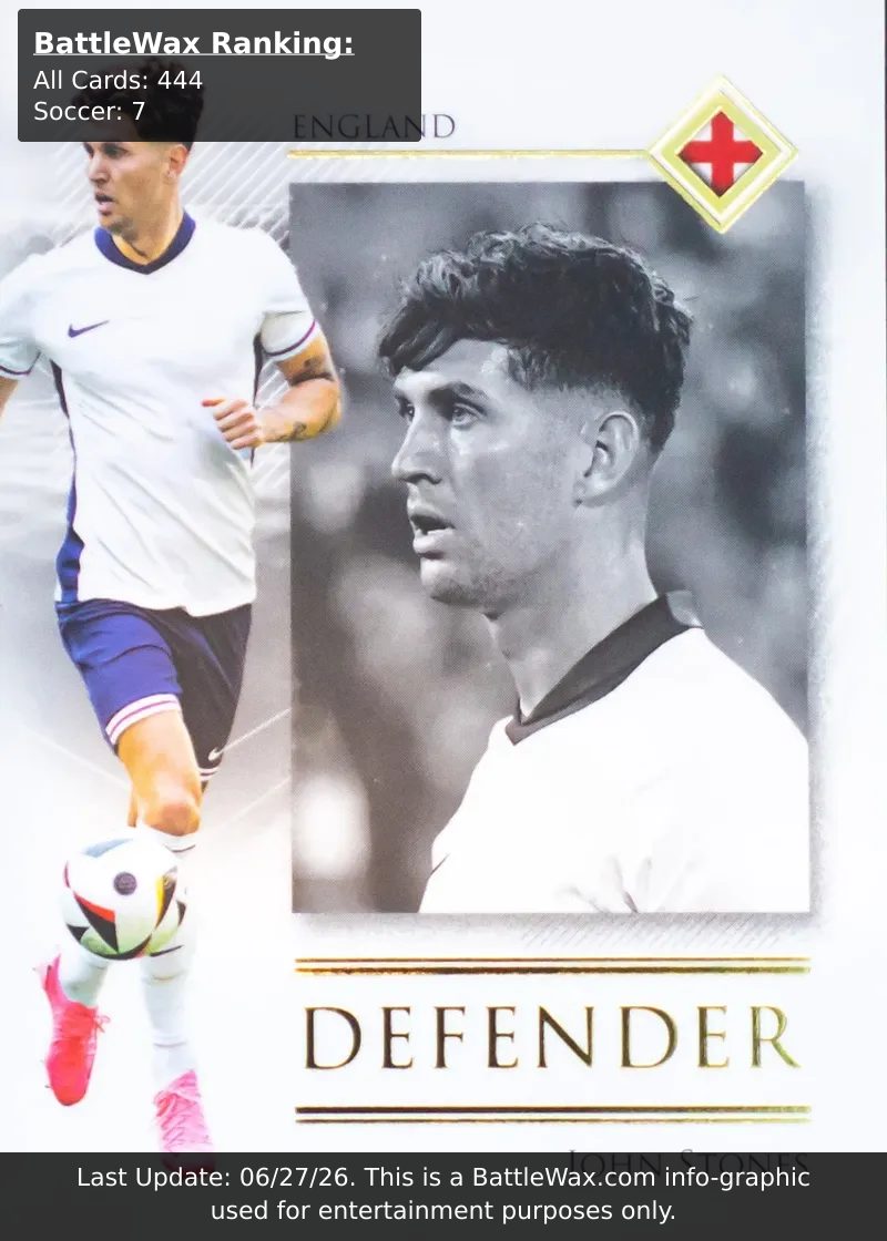 John Stones card