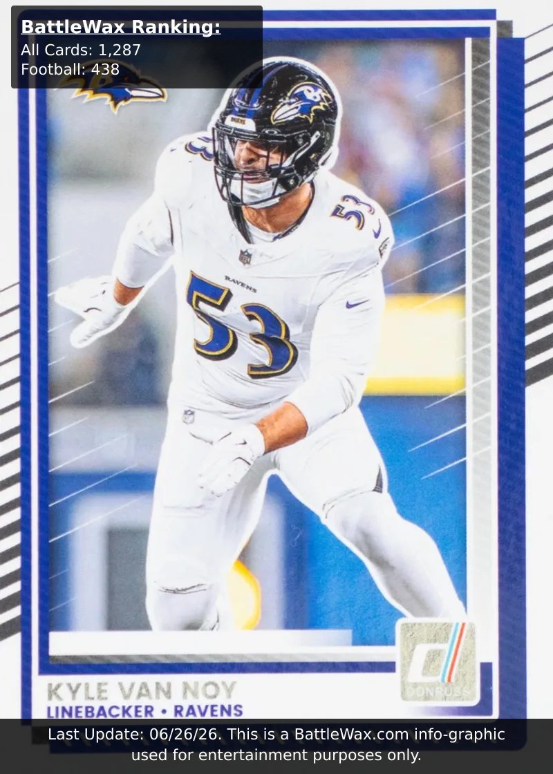 Kyle Van Noy card