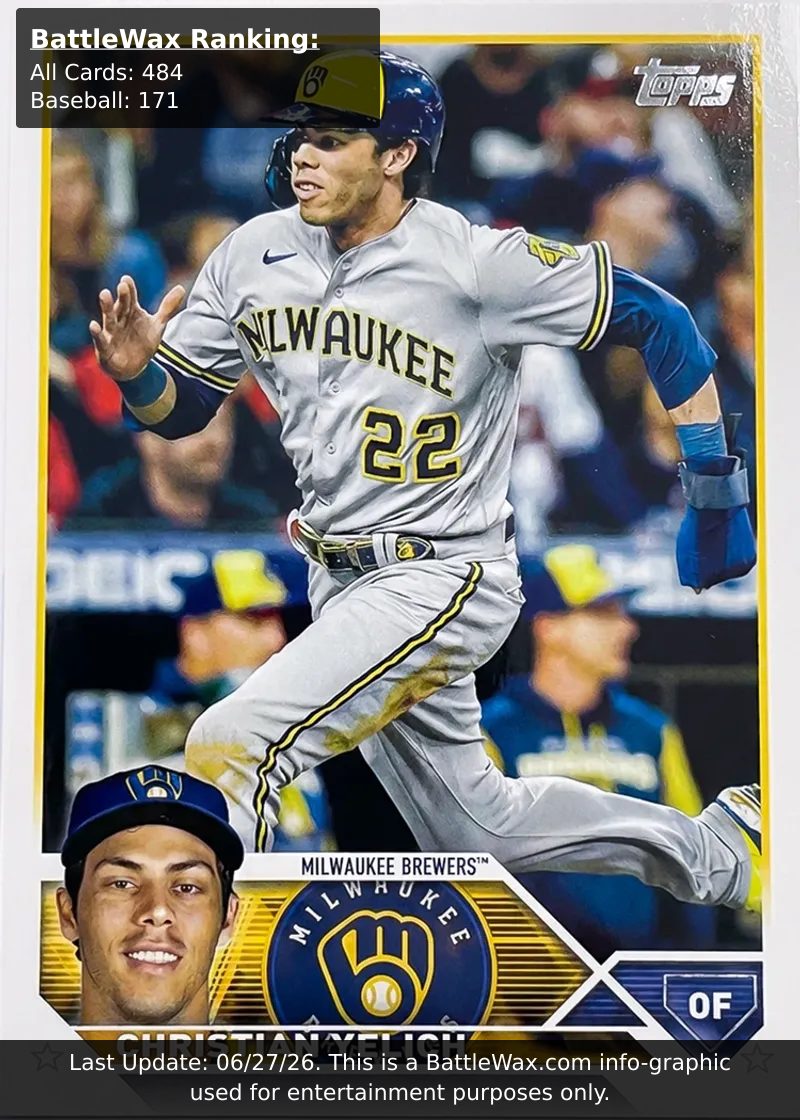 Christian Yelich card