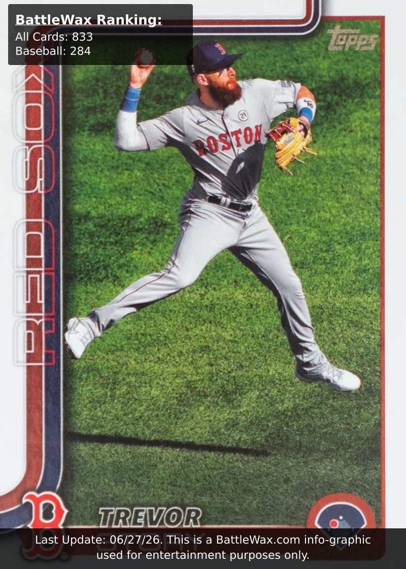 Trevor Story card