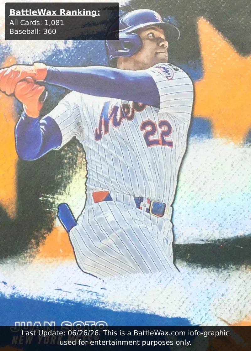 Juan Soto card