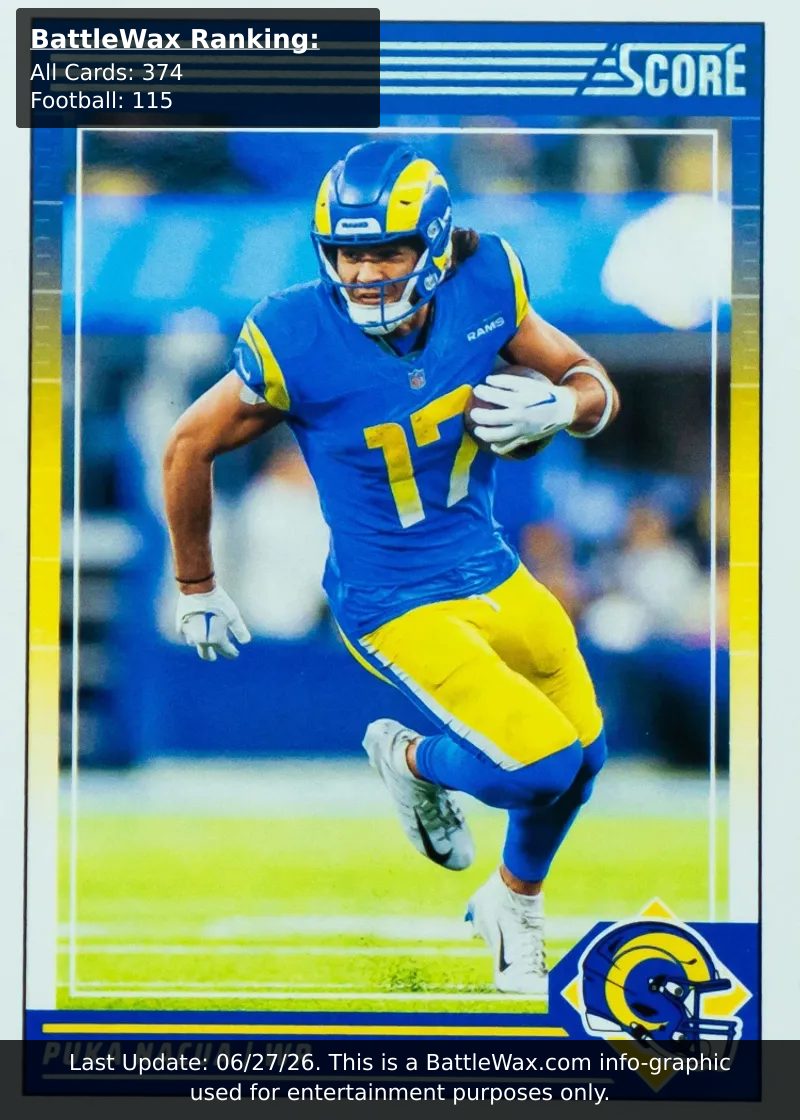 Puka Nacua card