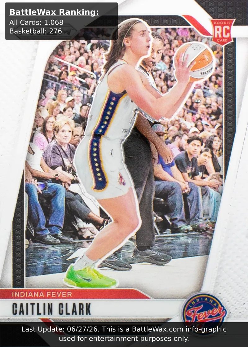 CAITLIN CLARK card