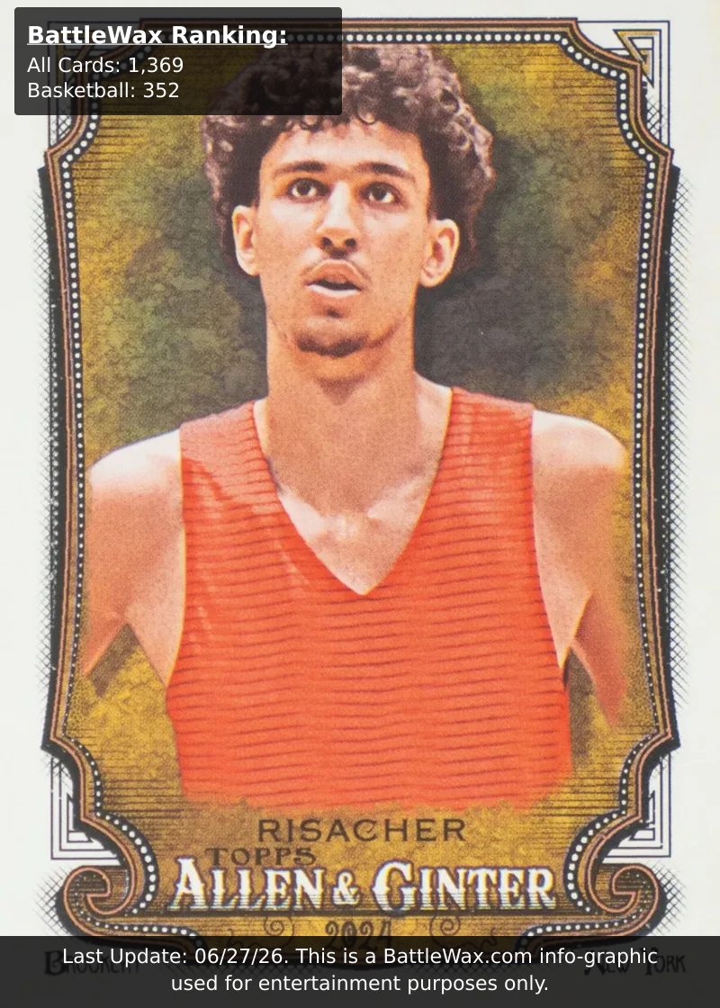 Zaccharie Risacher card