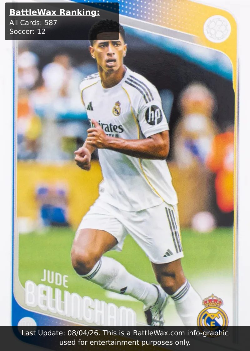 Jude Bellingham card