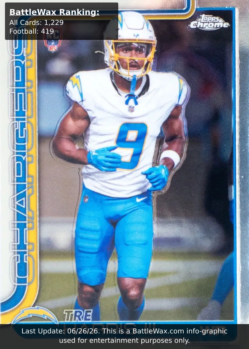 Tre Harris III card