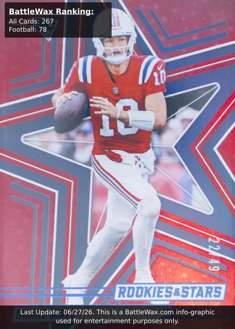 Drake Maye card